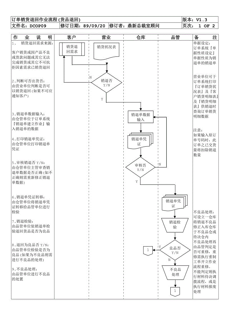 竞彩17日德甲推荐：多特蒙德 vs 因戈尔施塔特‘AYX’(图1)