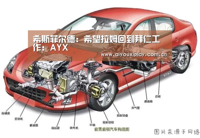 希斯菲尔德:希望拉姆回到拜仁工作:AYX(图1) 爱游戏平台